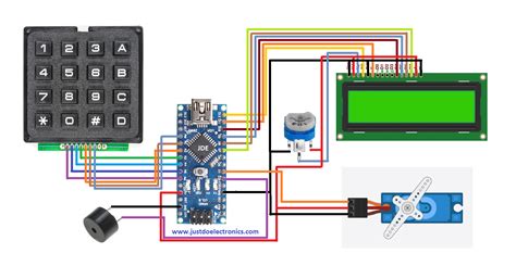 rfid and keypad based security system using arduino|Arduino door lock systems.